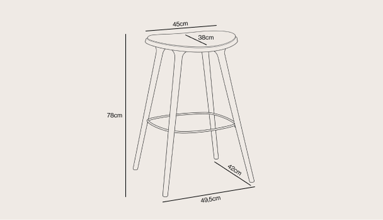 Olbiabar_allvariants