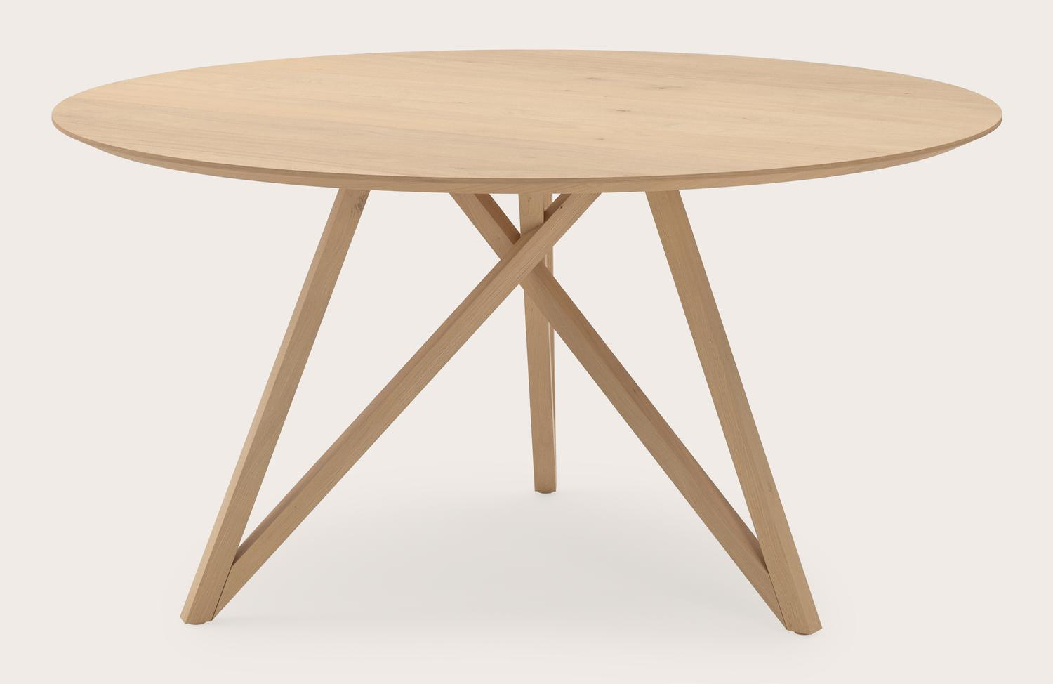 Modular - ronde versie