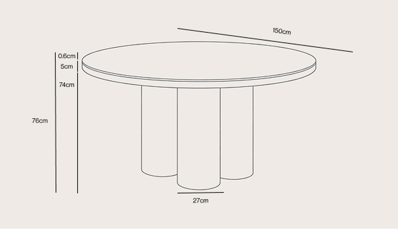 Amato - ronde versie
