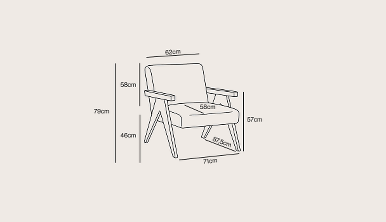 ritzo_fauteuils_allvariants_correct