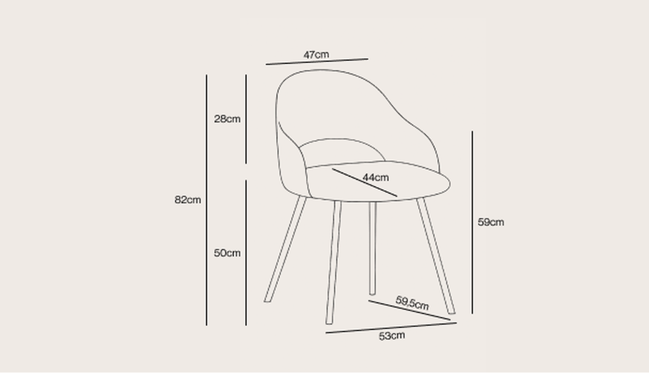 grado_chairs_allvariants